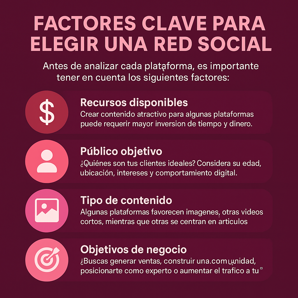 ¿Qué Red Social Es la Mejor para Tu Negocio?
